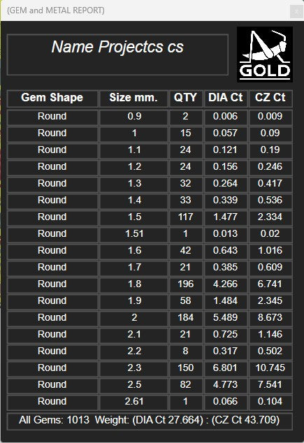 Panther Head Openable Full Daimond Set Bangle CAD FILE