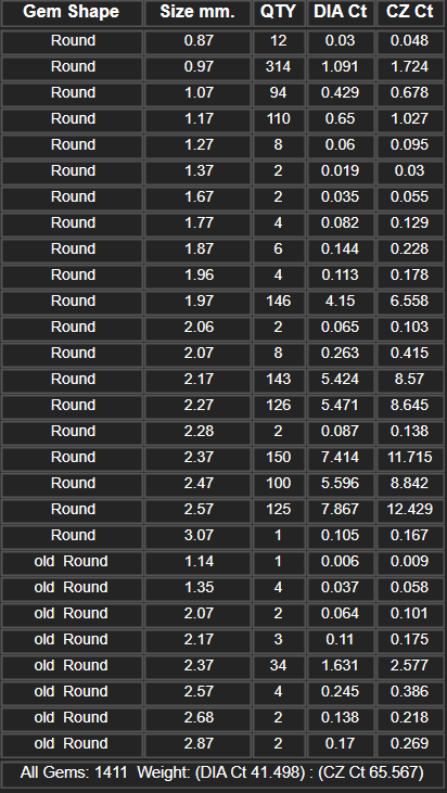 Multi Layer Floral Diamond Necklace CAD FILE