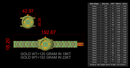 Branded watch collection bulk  STL & 3DM CAD FILE
