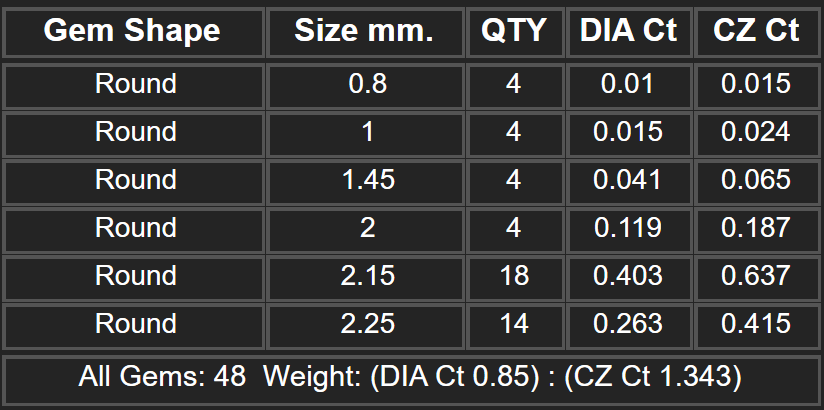 Branded watch collection bulk  STL & 3DM CAD FILE