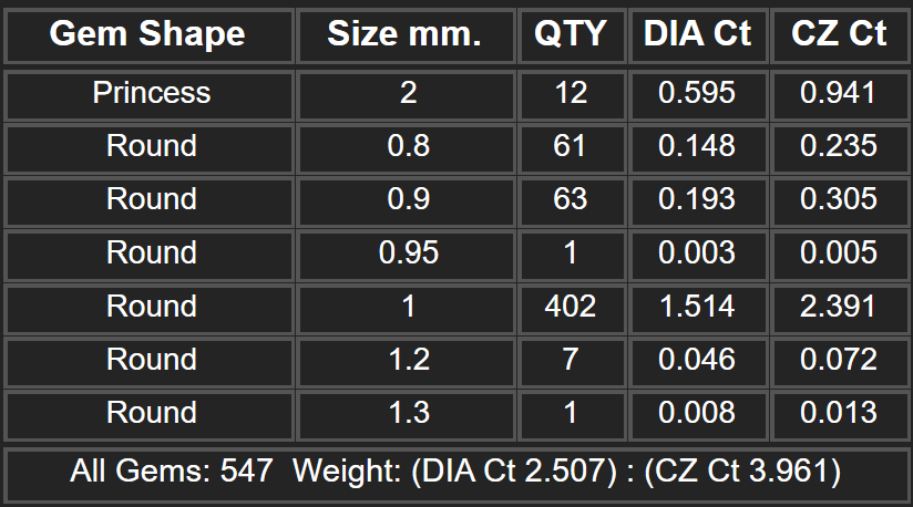 Branded watch collection bulk  STL & 3DM CAD FILE