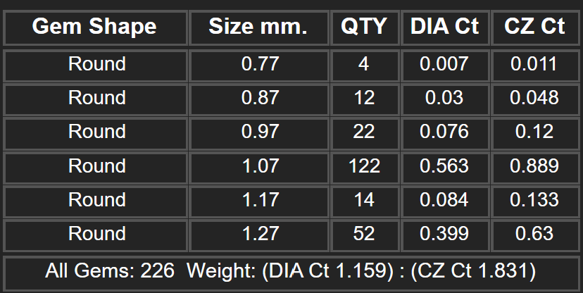 Branded watch collection bulk  STL & 3DM CAD FILE