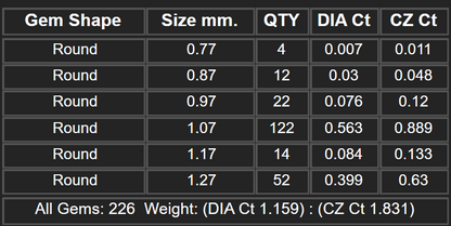 Branded watch collection bulk  STL & 3DM CAD FILE