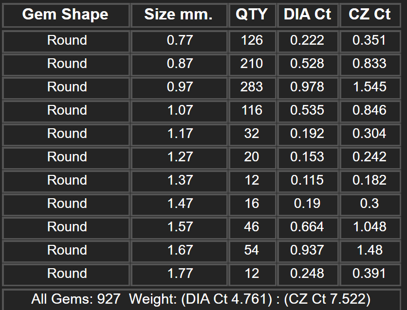 Branded watch collection bulk  STL & 3DM CAD FILE