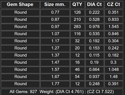 Branded watch collection bulk  STL & 3DM CAD FILE