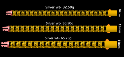CUBEN BRACELET BULK 3DM & STL cad file