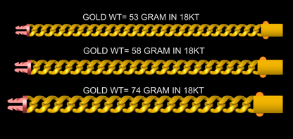 CUBEN BRACELET BULK 3DM & STL cad file