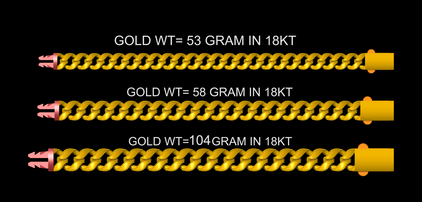CUBEN BRACELET BULK 3DM & STL cad file